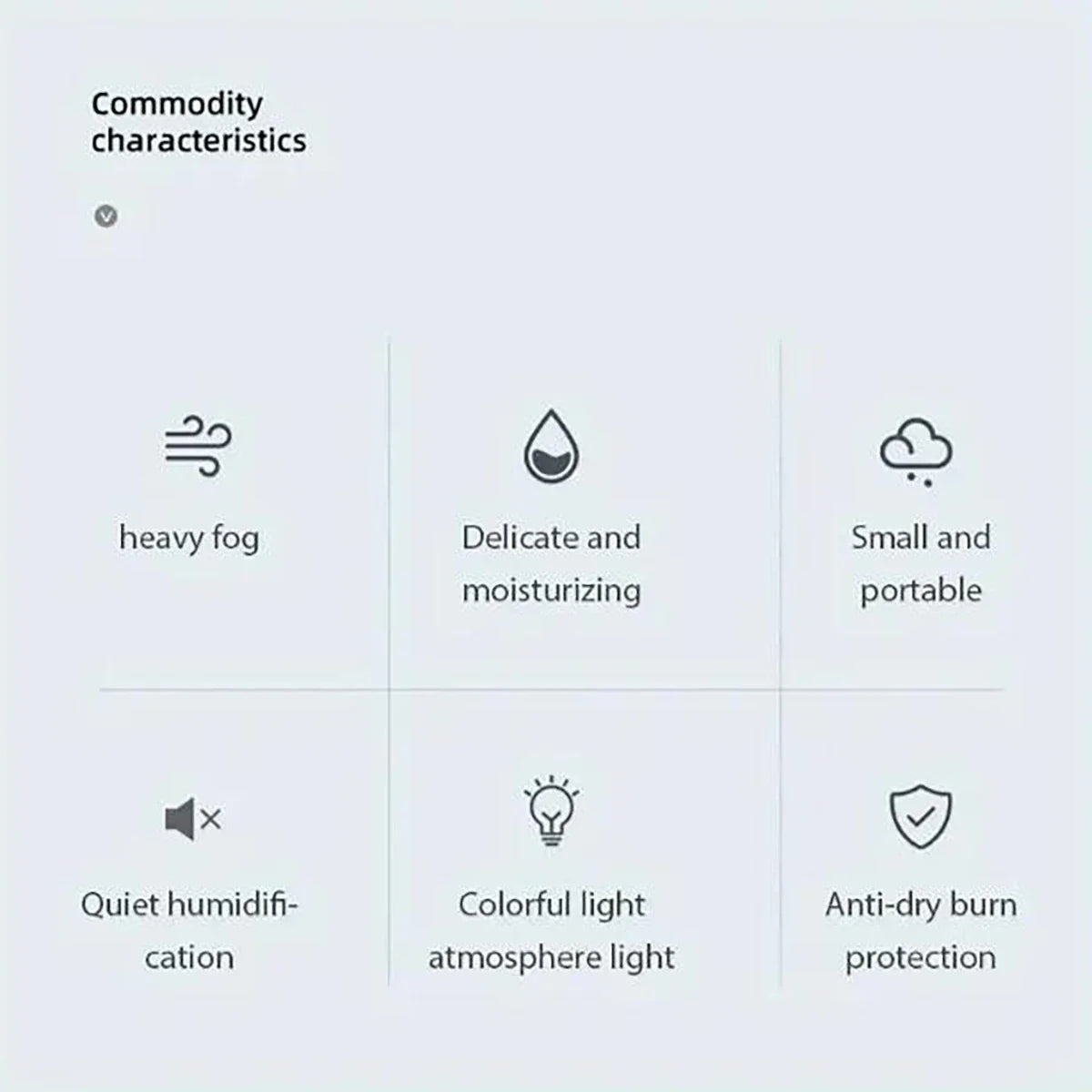 Silent Office and Car Humidifier