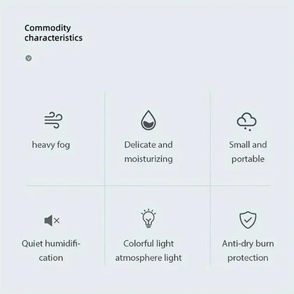 Silent Office and Car Humidifier